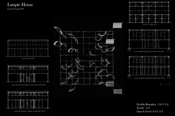 Phase 01: Abstraction