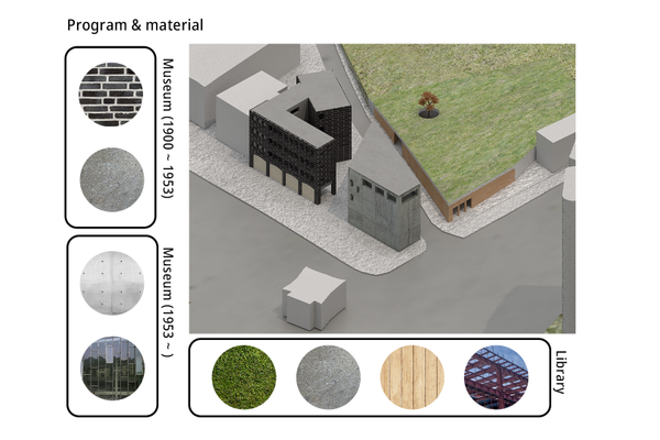 SCHEMATIC DESIGN: Midterm Review