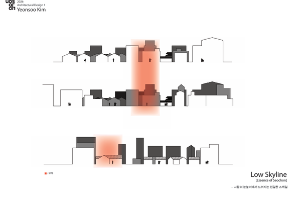 Place-log+Log-scape