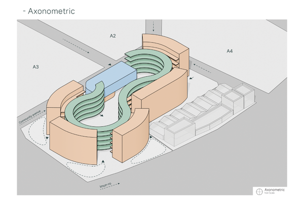 Final : Housing  Design 